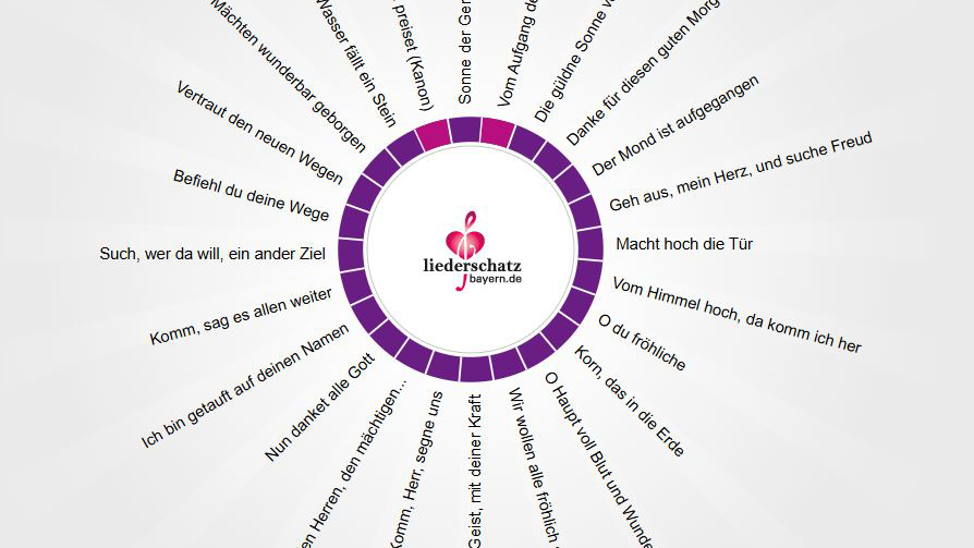 Liederschatz
