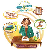 Ansprechperson Prävention sexualisierter Gewalt